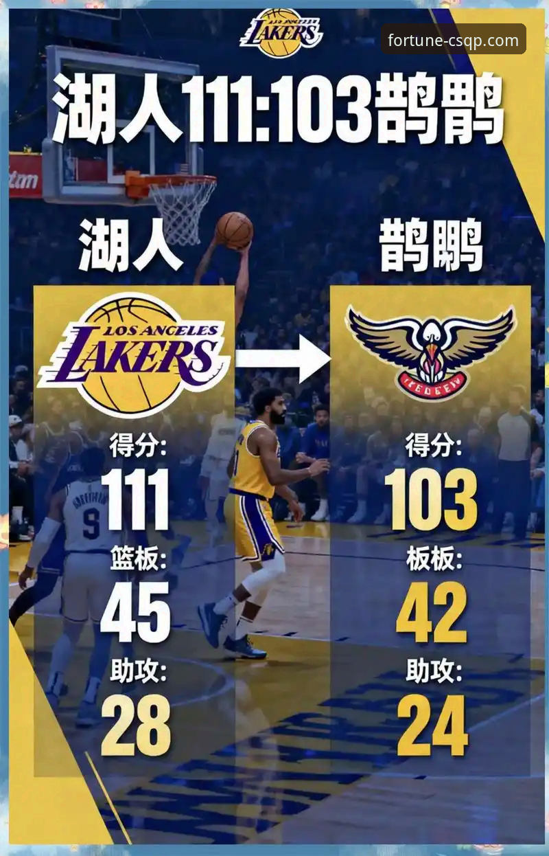 财神棋牌靠谱吗2026最新版本 在财神棋牌平台边娱乐边复盘NBA焦点战:湖人VS步行者精彩对决解析教程